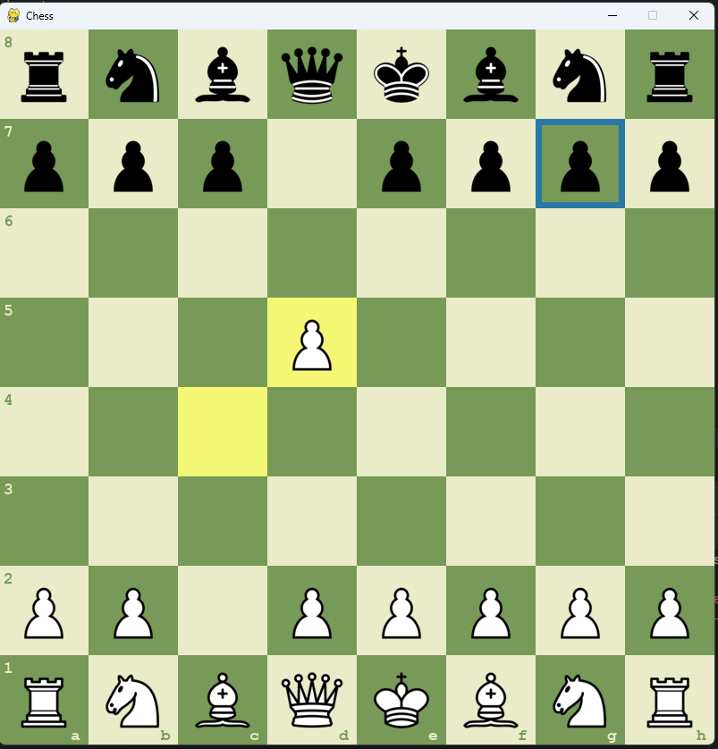 Chess Game built in Python